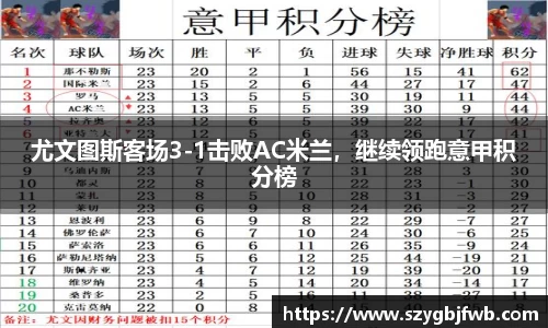 尤文图斯客场3-1击败AC米兰，继续领跑意甲积分榜