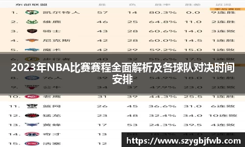 2023年NBA比赛赛程全面解析及各球队对决时间安排