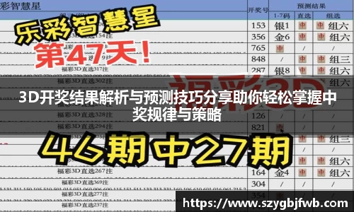 3D开奖结果解析与预测技巧分享助你轻松掌握中奖规律与策略