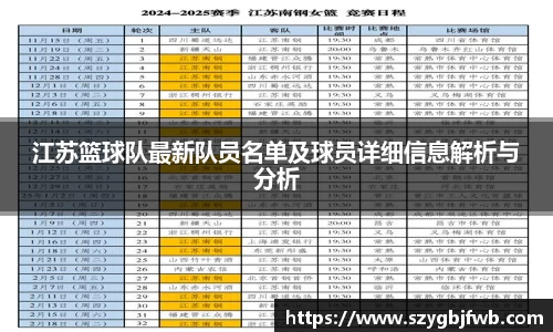 江苏篮球队最新队员名单及球员详细信息解析与分析