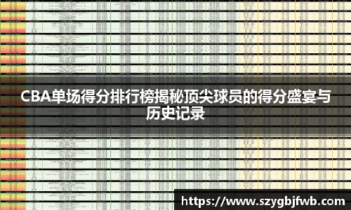 CBA单场得分排行榜揭秘顶尖球员的得分盛宴与历史记录